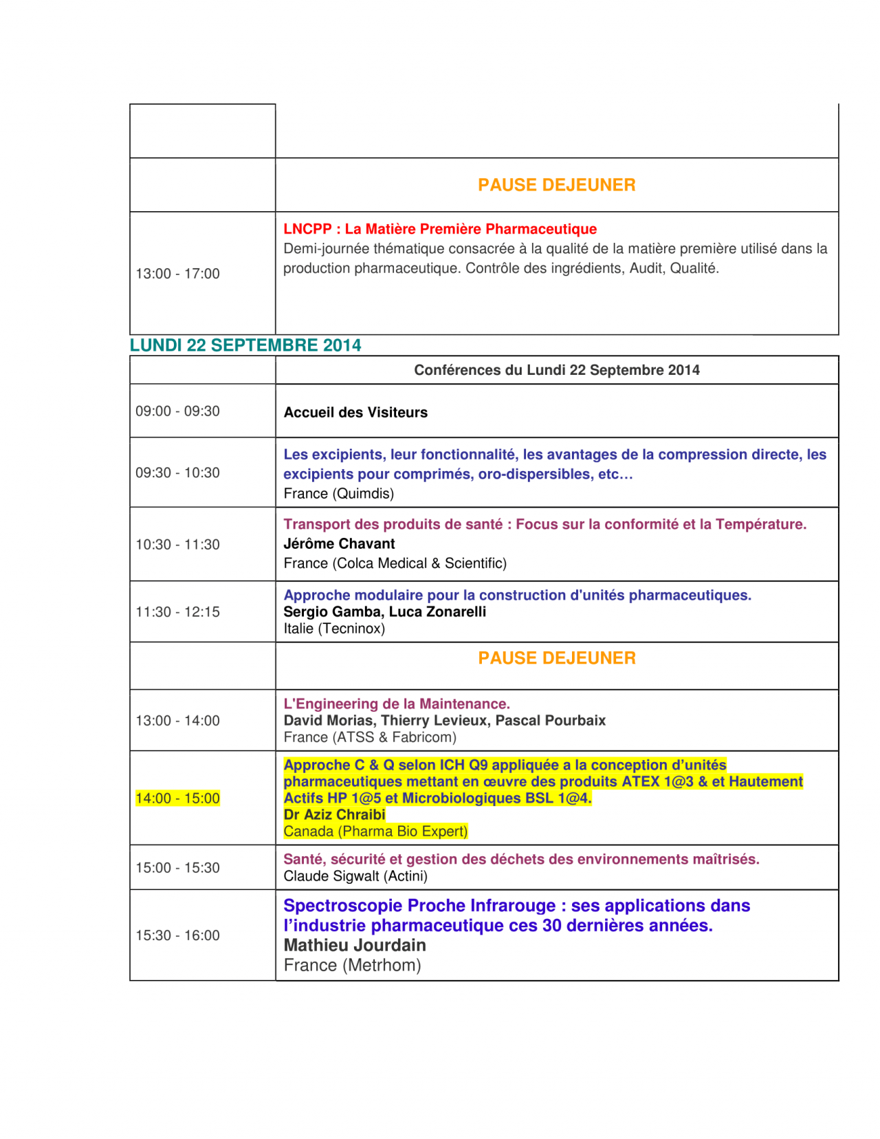 Programme des Conférences Maghreb Pharma 20-22 Sept2014-2